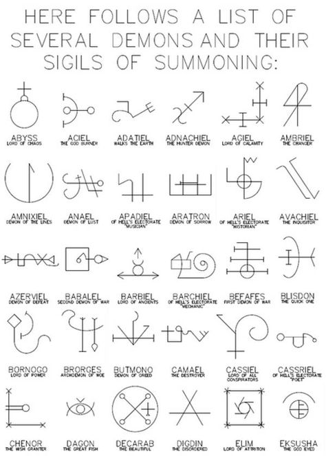 Demonic Sigils for gaming chart | Create your own roleplaying game material w/ RPG Bard: www.rpgbard.com | Writing inspiration for Dungeons and Dragons DND D&D Pathfinder PFRPG Warhammer 40k Star Wars Shadowrun Call of Cthulhu Lord of the Rings LoTR + d20 fantasy science fiction scifi horror design | Not Trusty Sword art: click artwork for source Demon Symbols, Sigil Magic, Magic Symbols, Symbols And Meanings, Odaiba, Wiccan Spells, Ancient Symbols, Spell Book, Black Magic