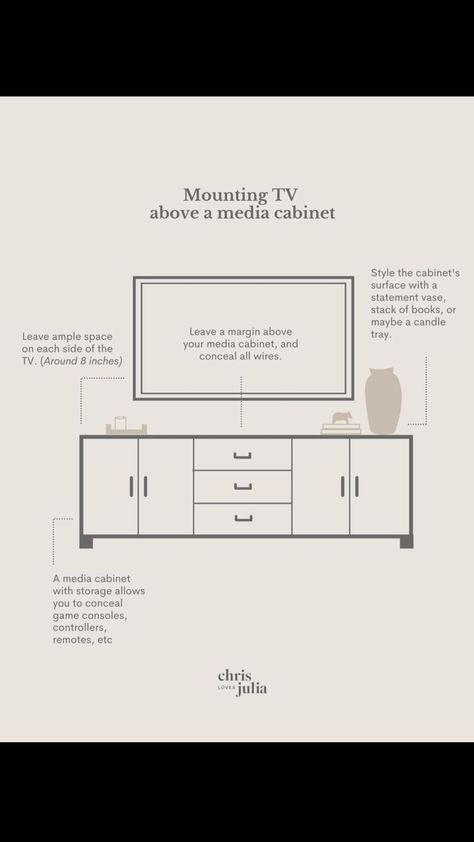 Modern Gold Home Decor, Tv Above Dresser, Condo Unit Interior Design, Mounted Tv Decor, Above Dresser, Interior Design Basics, Interior Design Principles, Interior Design Guide, Design Basics