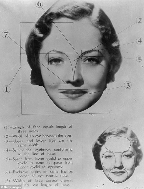 At a 1934 Southern California Cosmetologists meeting in Hollywood, Sylvia Sidney face was chosen as a standard of beauty because of its 'per... Sylvia Sidney, Italian Beauty Secrets, Cleopatra Beauty Secrets, French Beauty Secrets, Facial Proportions, Face Proportions, Weird Vintage, Korean Beauty Secrets, Makeup Face Charts