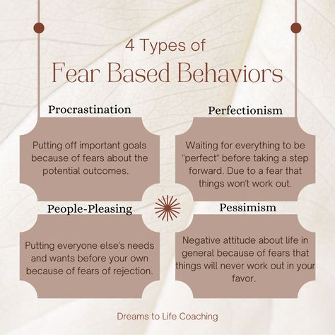 Fear Of Emotions, Fear Based Thinking, Psychology Of Fear, Fear Of Conflict, Fear Of Uncertainty, Fear Of Confrontation, Fear Of Rejection Affirmations, How To Overcome Fear Of Failure, Fear Of Failure Affirmations