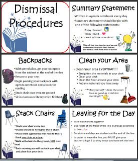 24-7 Teacher: Classroom Procedures - Know What They are Before you Start the Year Teaching Classroom Management, Classroom Procedures, Classroom Behavior Management, Classroom Routines, 4th Grade Classroom, Classroom Behavior, Beginning Of The School Year, Teacher Organization, Classroom Community