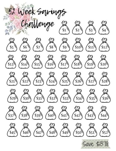 52 Challenge Money, 2 Week Money Saving Challenge, 52week Money Challenge, $5 A Week Savings Challenge, How Save Money Each Week, 52 Week Challenge Ideas, $1 Challenge Savings, 52 Saving Challenge, $2 Saving Challenge