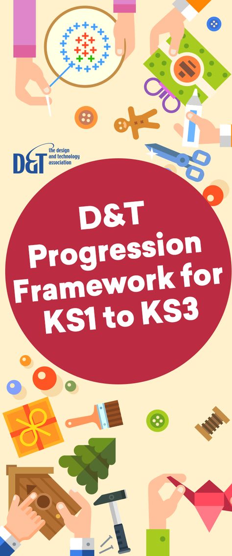 D&T Progression Framework for KS1 to KS3 Dt Projects For Ks3, Dt Projects Ks3, Ks3 Dt Projects, Ks3 Graphics Projects, Transition Day Art Ks2, Gcse Dt Coursework, Key Stage 3, Key Stage 2, Key Stage 1