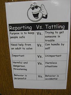 If only we can get my son to understand this Tattle Tale, Counseling Office, Class Management, Classroom Behavior, Behavior Management, Future Classroom, Teaching Classroom, School Counseling, School Classroom