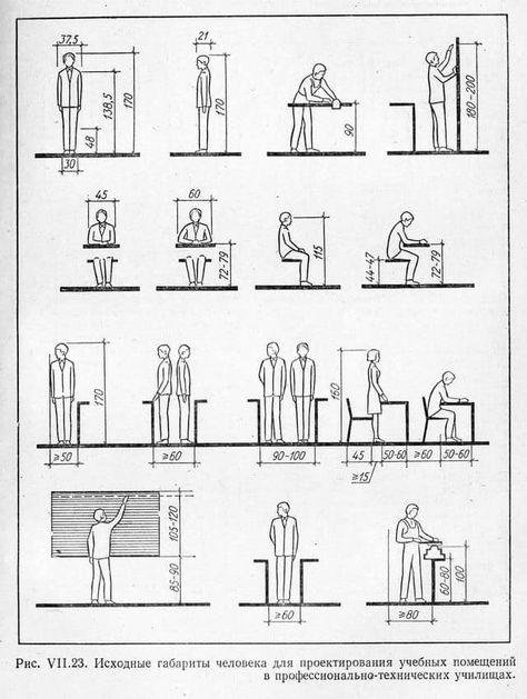 Architect Data, Floor Plan Symbols, Architecture Symbols, Interior Architecture Sketch, Bar Counter Design, Human Dimension, Human Scale, Data Architecture, Architecture Design Process