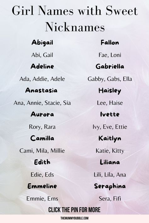 Gorgeous long girl names that can be shortened to beautiful nicknames. Hundreds of sweet girl names with pretty nicknames. Names With Nicknames Girl, Long Girl Names With Nicknames, Girls Names With Nicknames, Pretty Nicknames, Baby Names With Nicknames, T Girl Names, Girl Names With Nicknames, Names With Cute Nicknames, Long Girl Names