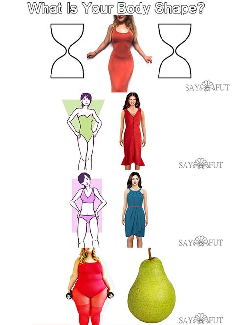 What Is Your Body Shape? Body Shape Calculator, Bob Hair Color, Real Bodies, Inverted Triangle, Different Feelings, Broad Shoulders, Hourglass Shape, Bob Hair, Tights Outfit