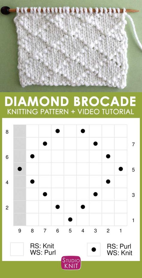 Knitting Pattern Chart, Stitch Knitting Pattern, Studio Knit, Knitting Stitches Tutorial, Knitting Patterns Free Hats, Baby Blanket Knitting Pattern, Easy Knitting Patterns, How To Knit, Blanket Knitting Patterns