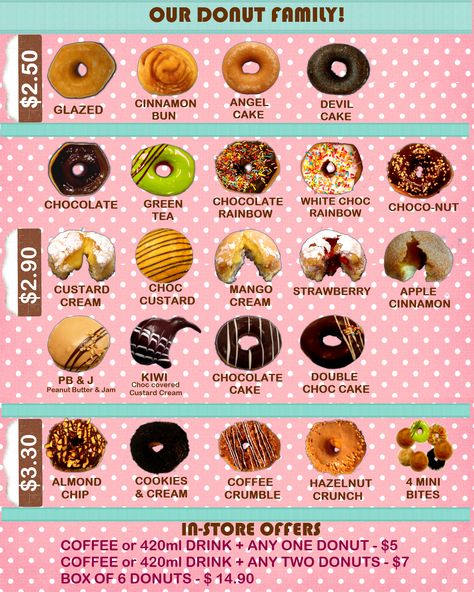 Donut menu Donut Flavors List, Mini Donuts Menu Ideas, Donut Plating, Donut Presentation, Plated Desserts Fine Dining, Desserts Fine Dining, Donuts Printable, Fruit Donut, Desserts Spring