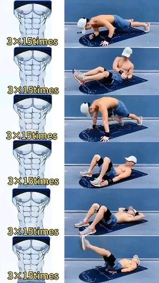 Abs In A Month, Hiit Yoga, Beginner Workout Schedule, Thigh Fat Workout, Month Workout Challenge, Abs Workout At Home, Weight Gain Workout, Exercise To Reduce Thighs, Gym Workout Planner