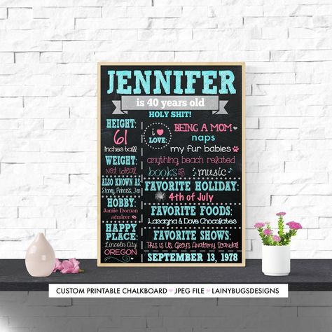 Blue Pink Silver Birthday Chalkboard 40th Birthday | Etsy 40th Birthday Chalkboard, 40 Birthday Signs, Adult Cake Smash, Dove Chocolate, Silver Birthday, Birthday Chalkboard, Chalkboard Sign, Chalkboard Signs, Birthday Sign