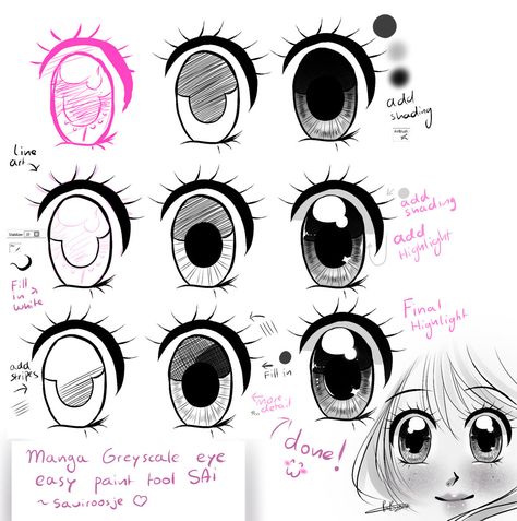 Shoujo Eyes, Shoujo Art Style, Cutecore Pictures, 90s Art Style, Eye Tut, Shoujo Anime, How To Draw Anime Eyes, Manga Eyes, Cartoon Drawing Tutorial