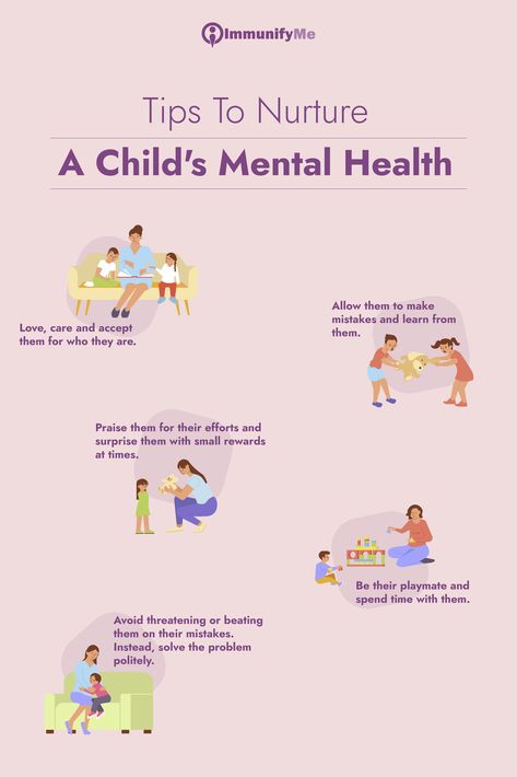 Mental Health Statistics, Mental Health Week, Hospital Management, Experience Quotes, Mental Development, Parenting Inspiration, Inner Child Healing, Growth And Development, Post Ideas