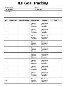 IEP Goal Tracking Checklist - Comprehensive and Easy-to-Use by Prof BerMed Iep Planner, Iep Goal Tracking, Iep Goals, Goal Tracking, Case Management, Keep Track, Special Education, The Process, Easy To Use