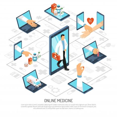 Online medicine network isometric infogr... | Free Vector #Freepik #freevector #infographic #template #phone #office Isometric Background, Medical Specialist, Doctor Vector, Background Composition, Digital Healthcare, Drawing Programs, Digital Art Beginner, Vector Online, Health Tech