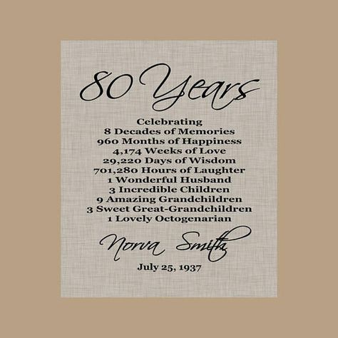 Happy 80th Birthday Mom, 80 Birthday, 100th Birthday Card, Card Verses, Happy 80th Birthday, Moms Birthday, Candy Birthday Party, Birthday Poems, 50th Birthday Cards