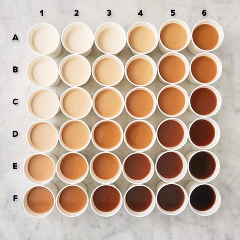 This Coffee To Cream Ratio Chart Has Everyone Divided Kaffe Bar, Coffee Chart, Foto Tips, Coffee Photography, Coffee Creamer, Cup Of Joe, Coffee Colour, Latte Art, Coffee Cafe