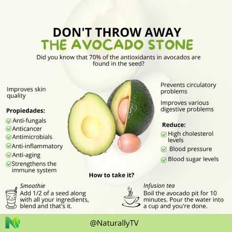 He bone of avocado, to slight discarded, is a treasure full of benefits. 🤩  Rich in antioxidants, it helps fight aging and strengthens the system immunological.  Besides, can dry it and crush it for add it to smoothies either salads, summing up​​​​​ a​ touch​​​​ nutritious​​​​​​​​ to your​​ food . 😋​​​​​  Take care you health of manner delicious! #AvocadoBone #NaturalWellbeing #HealthyLife #AvocadoLover #HealthAndBeauty #Naturallytv #12nov Avocado Facts, Benefits Of Avocado, Avocado Health Benefits, Best Smoothie, Crush It, Good Smoothies, Healthy Lifestyle Food, Eat To Live, High Cholesterol