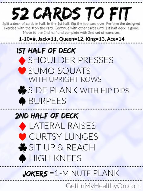 52 Card Workout, Alphabet Workout, Metcon Workout, Kids Exercise Activities, Toned Legs Workout, Card Workout, Boot Camp Workout, Workout Games, Crossfit Workouts