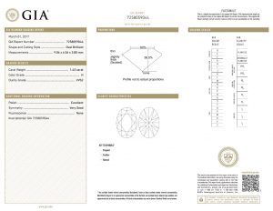 Spread The Word Diamond Chart, Brilliant Cut Diamond Ring, Platinum Diamond Rings, Pear Cut Diamond, Cushion Cut Diamonds, European Cut Diamonds, Pear Shaped Diamond, Diamond Solitaire Engagement Ring, Diamond Solitaire Rings