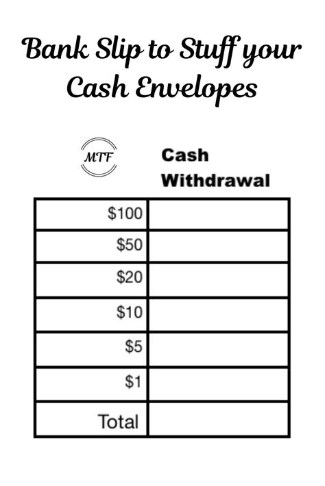 Tell the bank teller what cash you want for your cash envelopes. Cash Stuffing Envelopes Ideas, Cash Envelope Challenge, Envelope Stuffing, Budget Forms, Cash Budgeting, Budgeting Ideas, Bank Teller, Saving Challenges, Savings Goals