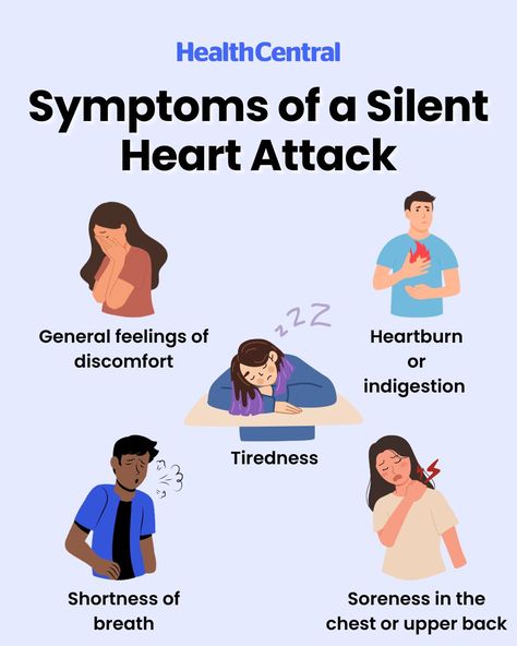 It’s not always intense chest pain that signals you’re having this cardiac event. Some of the 805,000 Americans who have heart attacks each year have no idea they’ve had one. Here our experts tell us how silent heart attacks unfold and what steps can help improve the odds that you, or someone you love, survives one. Heart Blockage, Heart Pain, Heart Diet, Dry Body Brushing, Heart Muscle, Stomach Problems, Chest Pain, Health Matters, Heart Health