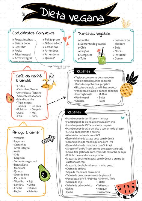 Vegan Veganismo Dieta Saúde Estilo de Vida Receitas Going Vegetarian, Vegan Kitchen, Culinary Recipes, Veg Recipes, Vegan Cooking, Vegan Foods, Vegan Recipes Healthy, Vegan Life, Vegan Lifestyle