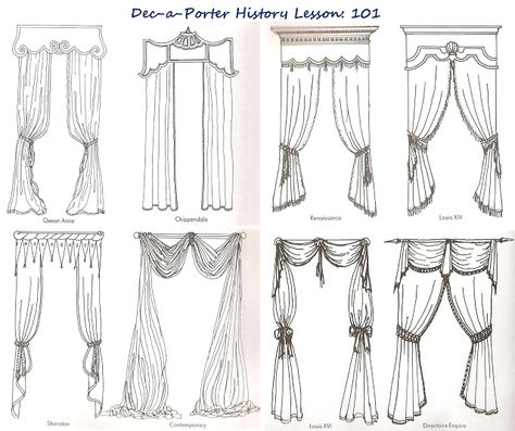 Classical Curtains: Then and Now. Taking a quick look at some of the style choices from the past: From Queen Anne, Louis XVI, and many more.. these are the styles of Window Treatments from some most notable time periods. Swags And Tails, Victorian Curtains, Curtains Pictures, Drapes And Curtains, Drawing Furniture, Classic Curtains, Curtain Styles, Textil Design, Window Dressings