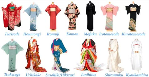 Kimono: partes y accesorios de la ropa tradicional japonesa Different Types Of Kimonos, Traditional Kimono Japan, Kimono Types, Japanese Style Dress, Bahasa Jepun, Kimono Style Dress, Japanese Traditional Clothing, Kimono Japan, Mode Kimono