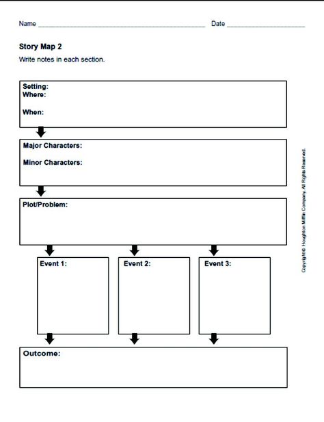 plot graphic organizers grade 1 | Plot Development/Story Map, Grades 3-5 Story Outline Template, Story Map Template, User Story Template, Story Map Graphic Organizer, Reflective Essay Examples, Story Elements Worksheet, Story Organizer, Story Outline, Essay Plan