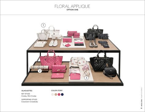 Visual Merchandising — Christina Ferrada Visual Merchandising Mood Board, Handbag Display Boxes, Visual Merchandising Ideas, Visual Merchandising Luxury Handbag On Table, Visual Display Merchandise, Planogram Visual Merchandising, Visual Merchandising Guidelines, Boutique Store Displays, Clothing Rack Display