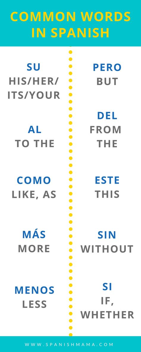 Common Spanish Verbs With Free Printable Posters Spanish Tips, Common Spanish Words, Common Spanish Phrases, Teach Yourself Spanish, Spanish Help, Spanish Words For Beginners, Verb Words, Learn To Speak Spanish, Spanish Basics