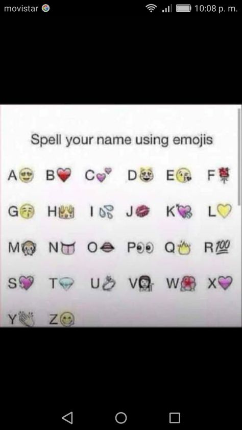 Tu nombre en emojis Spell Your Name, Your Name, 10 Things