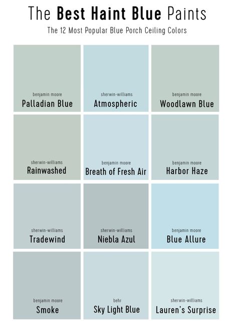 Bm Woodlawn Blue, Benjamin Moore Ocean Air, Apartment Playroom, Playroom Colors, Woodlawn Blue, Wall Color Combination, Blue Green Paints, Colorful Playroom, Ocean Air