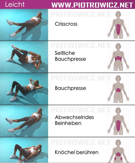 Bauch Übungen Fitness Studio Training, Motivație Fitness, Caveman Diet, Sixpack Workout, Workout Bauch, Abs Women, Flutter Kicks, Trening Fitness, Different Exercises