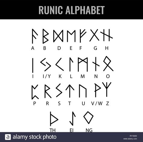 Runic Alphabet and its Latin letter interpretation. Vector illustration. Stock Vector Witches Alphabet, Rune Alphabet, Different Alphabets, Runic Alphabet, Alphabet Code, Rune Tattoo, Norse Myth, Norse Runes, Writing Systems