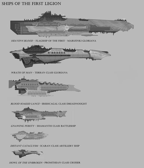 40k Ships, Battlefleet Gothic, Space Fleet, Concept Vehicles Sci Fi, Space Ships Concept, Sci Fi Spaceships, Space Ship Concept Art, Starship Concept, Space Battleship