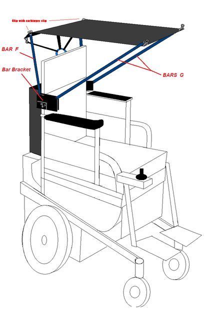 DIY Wheelchair Shade Diy Wheelchair Accessories, Diy Wheelchair, Roof Problems, Wheelchairs Design, Roofing Design, Leaky Roof, Adaptive Equipment, Roof Maintenance, Wheelchair Accessories