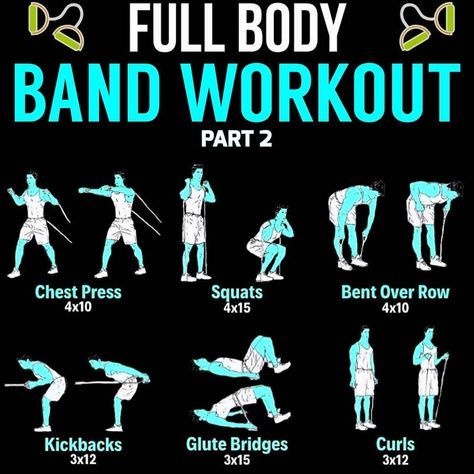 Resistance Band Workouts For Men, Resistance Band Exercises For Men, Full Body Band Workout, Band Workout Resistance, Body Band Workout, Band Training, Exercises For Men, Home Workout Men, Resistance Band Training