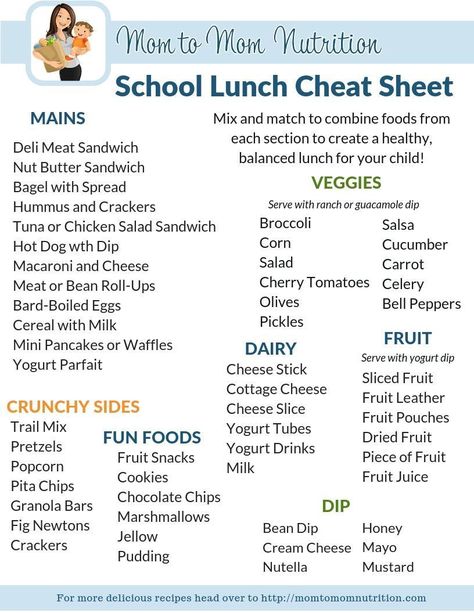 School Lunch Cheat Sheet - Mom to Mom Nutrition Lunch Cheat Sheet, Flavored Hummus, Deli Meat Sandwiches, Simple Hummus, Baked Apple Chips, Prep Snacks, Mom To Mom, Easy School Lunches, Snacks Ideas