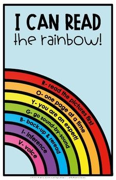 Read the Rainbow Reading Strategy Poster Set Read The Rainbow, Guided Reading Strategies, Books For Beginning Readers, Reading Strategies Posters, Reading Strategy, Rainbow Classroom, Early Reading Skills, 4th Grade Reading, Reading Rainbow