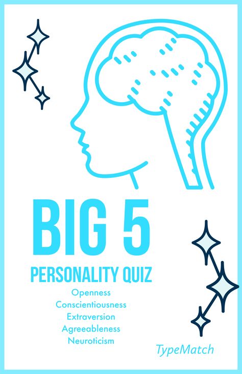 Big 5 Personality Quiz Big 5 Personality Traits, 5 Personality Traits, Big 5 Personality, Personality Test Quiz, Big Five Personality Traits, Relationship Compatibility, Test Quiz, 16 Personalities, Big 5