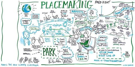 Creative Placemaking, Tactical Urbanism, Outdoor Play Space, Urban Design Diagram, Pocket Park, Future Buildings, Place Making, Community Space, Good Presentation