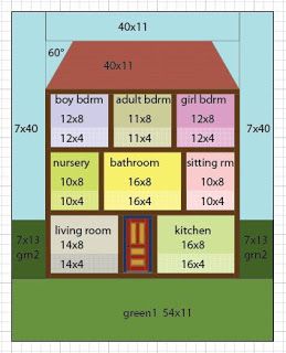 Dollhouse Quilt Dimensions (furniture blocks also posted) Pecan Orchard, Quilt Houses, Dollhouse Quilt, Quilt Layouts, House Quilt Block, Girl Quilts, Fabric Doll House, Dollhouse Projects, Easy Quilt