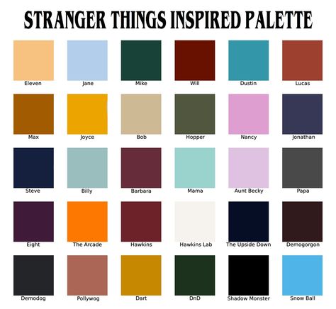 Stranger Things Inspired Stranger Things Colors For Bracelets, Stranger Things Bracelet Colors, Stranger Things Colour Palette, Stranger Things Braces Colors, Stranger Things Bead Bracelet, Stranger Things Braces, Stranger Things Clay Bead Bracelets, Stranger Things Clay Ideas, Stranger Things Friendship Bracelet