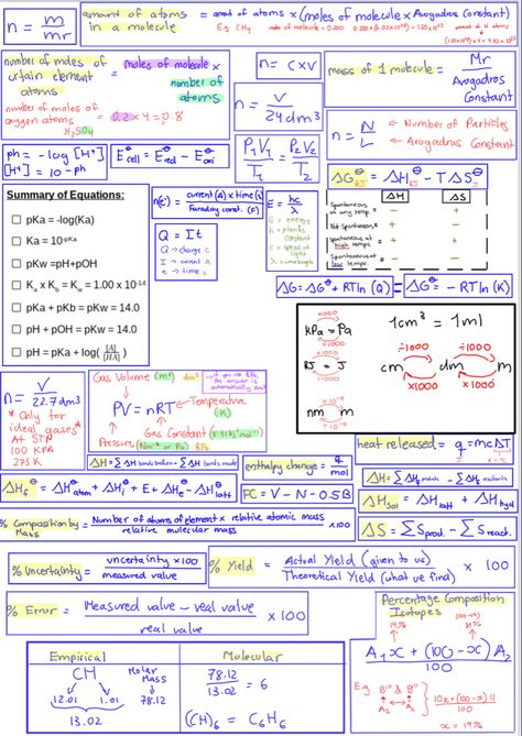 Chem Formulas, Chemistry Formula Sheet, Gas Laws Chemistry, Gas Laws, Formula Sheet, Ideal Gas Law, Chemistry Revision, Ap Chem, Organic Chemistry Study