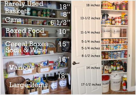 Shelf Spacing, Pantry Redo, Pantry Space, Pantry Layout, Small Pantry Organization, Pantry Laundry Room, Pantry Room, Pantry Remodel, Pantry Makeover