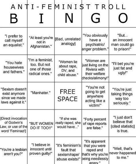 Anti-feminist Troll bingo