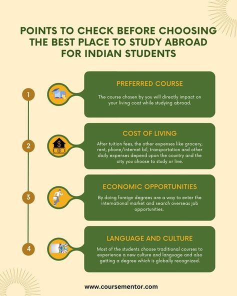 Points to check before choosing the best place to study abroad for Indian students Computer Science Projects, Jaap Mala, Small Business Banking, Place To Study, Overseas Jobs, Business Bank Account, Hospitality Management, To Start A Business, Science Student