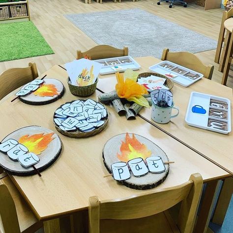 Jamie & Kelly on Instagram: "Check out this fun idea!!!🔥 @miss_e_early_years set up this hot cocoa center for learning in her classroom!! Marshmallow letters, fake fire, and even sensory writing with cocoa powder!! How fun and engaging!!🔥 Who’s saving this idea for someday soon? Let us know!!💚 #dollartreeclassrooms #iteachtoo #teachersofinstagram #igteachers #campingintheclassroom" Jamie Kelly, Sensory Writing, November Classroom, Fake Fire, People Who Help Us, Classroom Lesson Plans, Playdough Activities, Summer Camp Crafts, Classroom Transformation